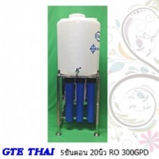 20นิ้ว RO300GPD.jpg